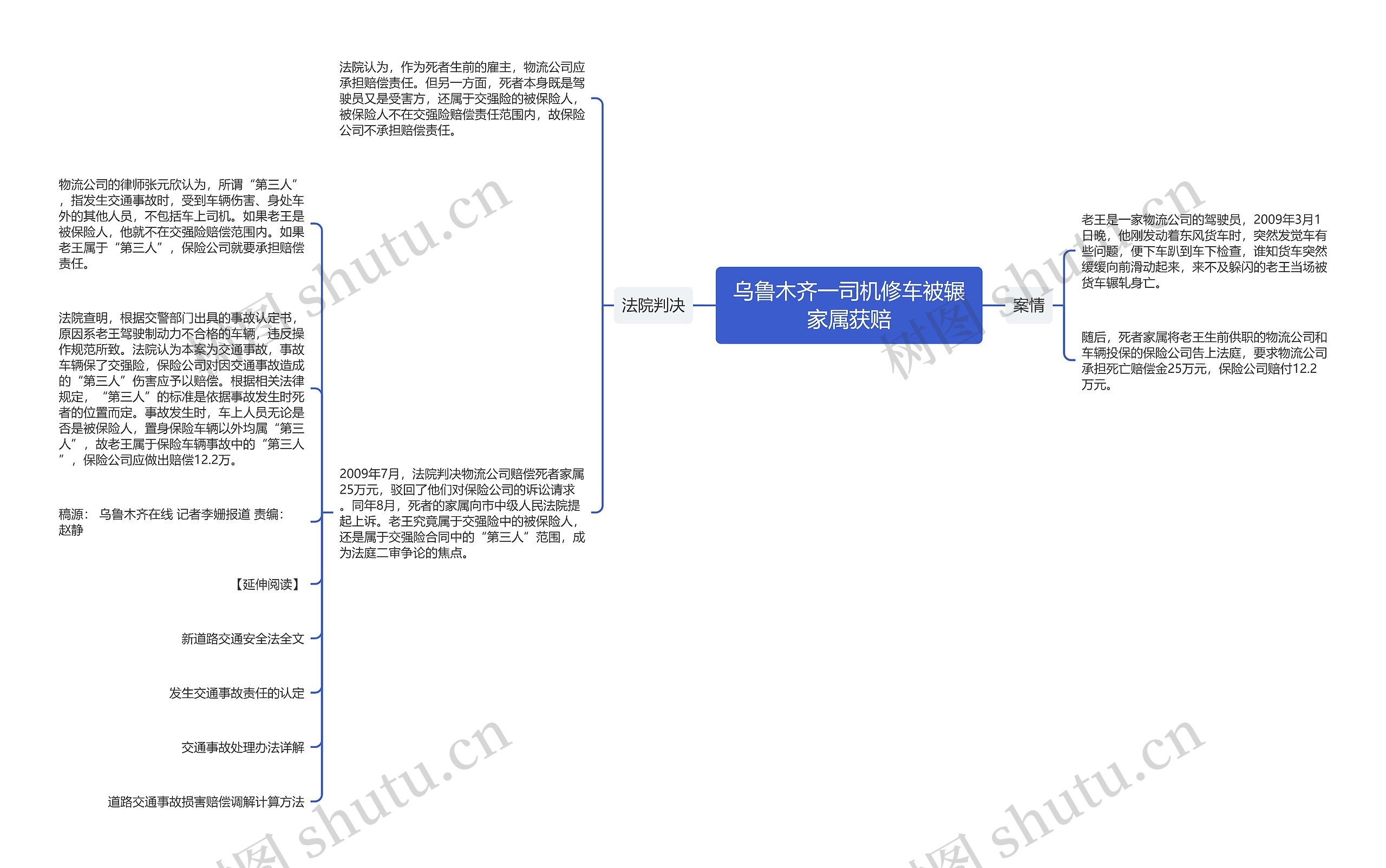 乌鲁木齐一司机修车被辗家属获赔