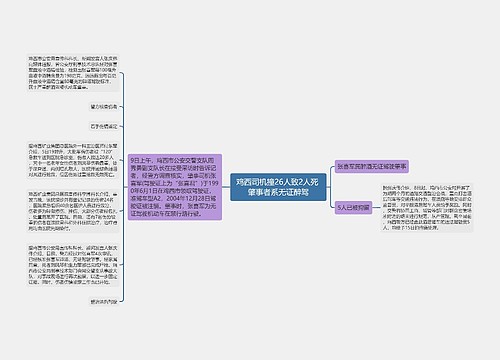 鸡西司机撞26人致2人死 肇事者系无证醉驾