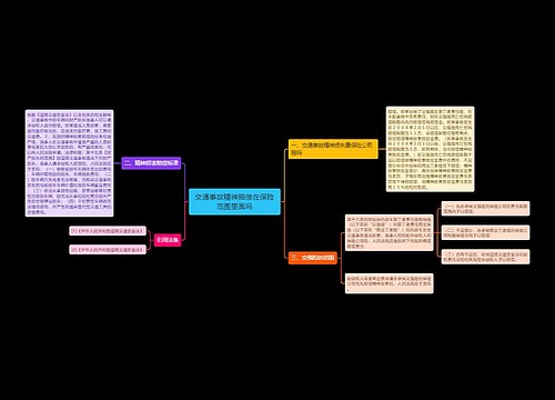 交通事故精神赔偿在保险范围里面吗