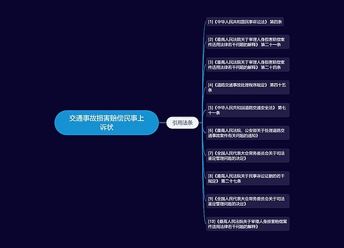 交通事故损害赔偿民事上诉状