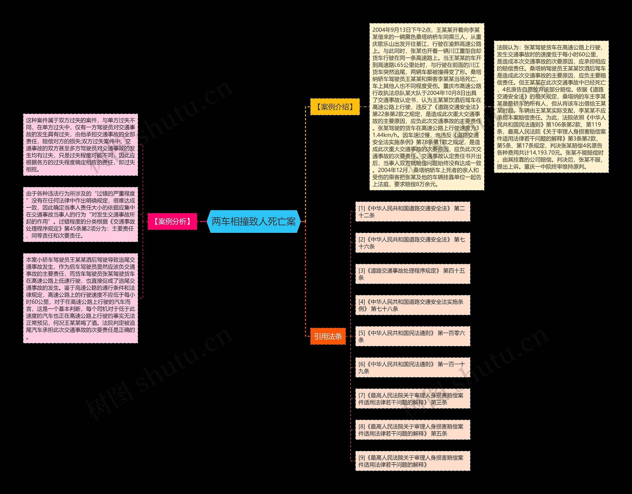 两车相撞致人死亡案 两车相撞致人死亡案