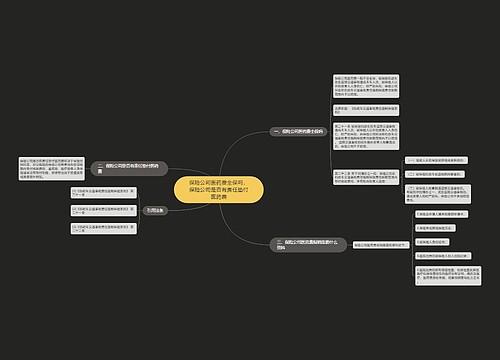 保险公司医药费全保吗,保险公司是否有责任垫付医药费 保险公司医药费全保吗,保险公司是否有责任垫付医药费