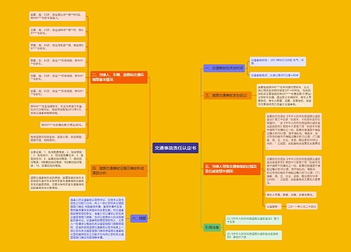 交通事故责任认定书