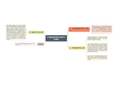 外地超速违章回当地可以处理吗