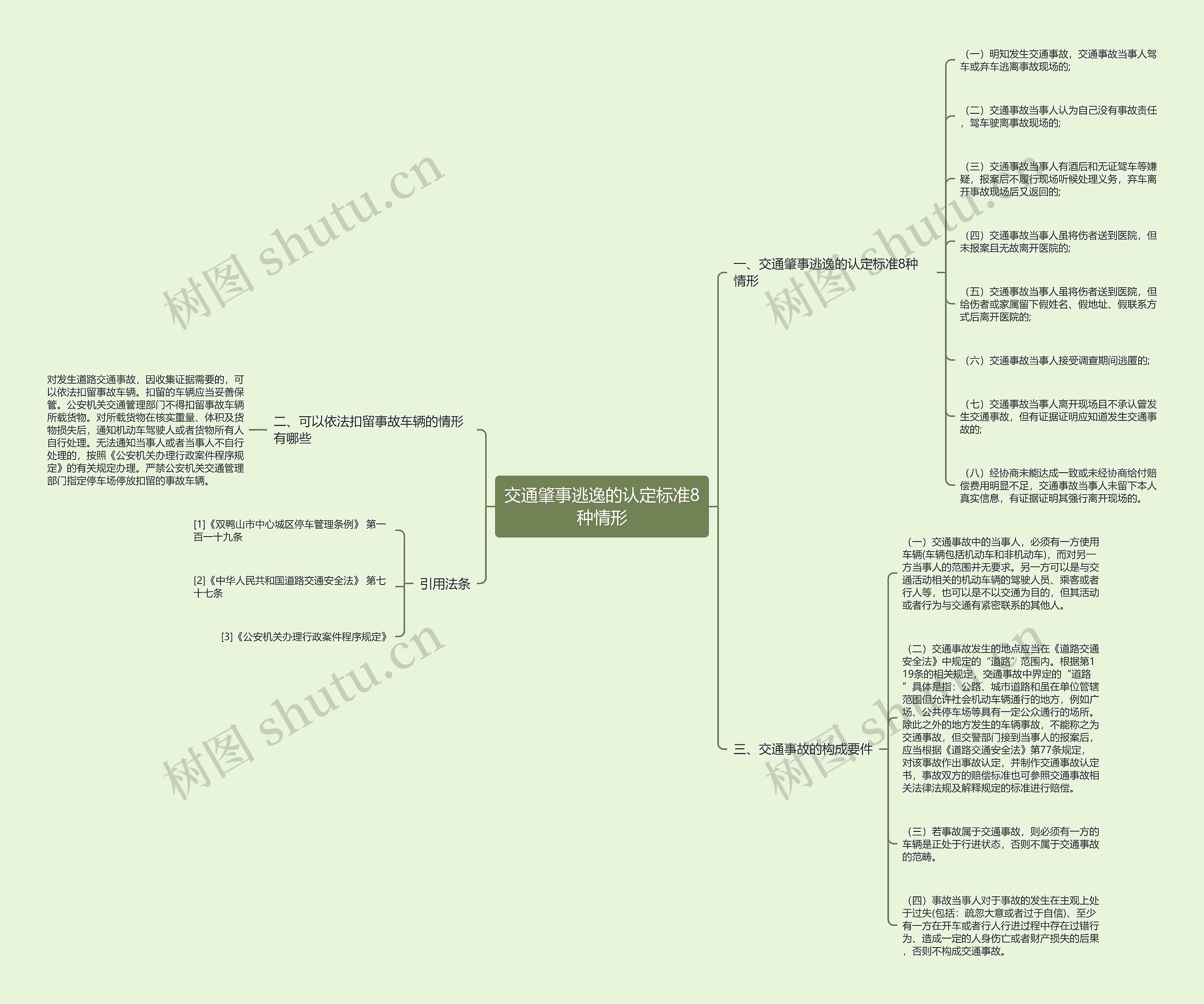 交通肇事逃逸的认定标准8种情形 交通肇事逃逸的认定标准8种情形
