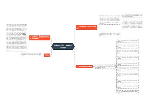交通事故用医疗卡保险公司报销吗
