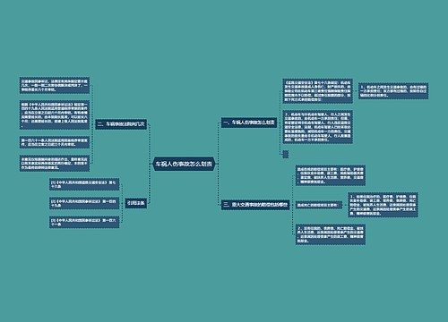 车祸人伤事故怎么划责