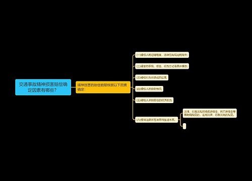 交通事故精神损害赔偿确定因素有哪些？