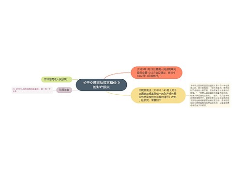 关于交通事故损害赔偿中的财产损失