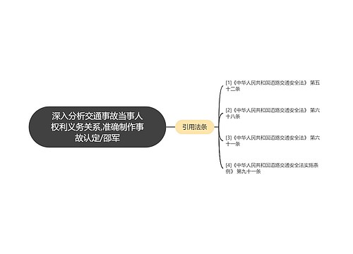 深入分析交通事故当事人权利义务关系,准确制作事故认定/邵军