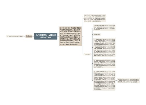 无名氏被撞死，保险公司是否进行理赔