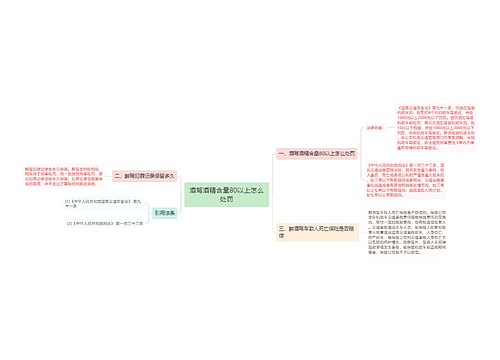 酒驾酒精含量80以上怎么处罚