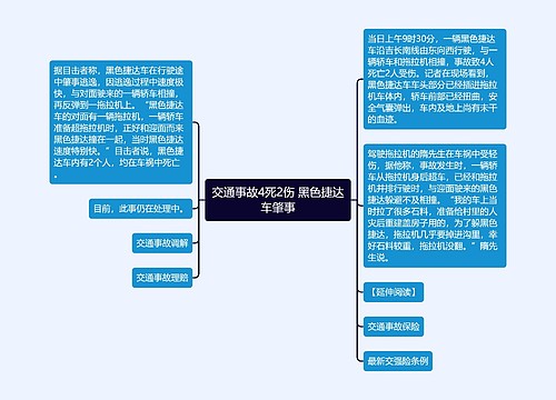 交通事故4死2伤 黑色捷达车肇事