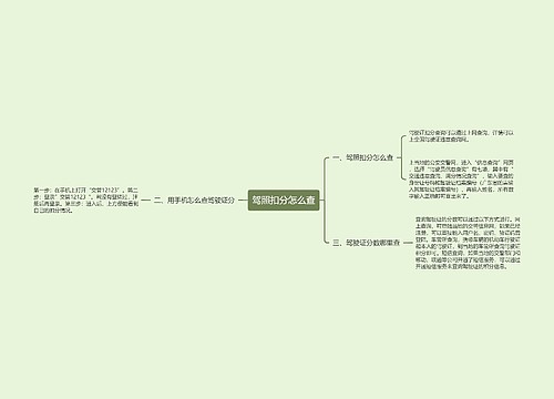 驾照扣分怎么查