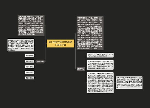 婴儿的死亡赔偿金按何种户籍来计算