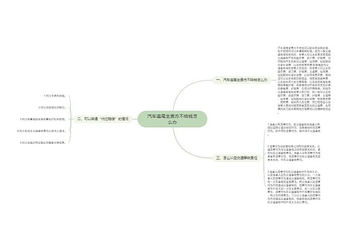 汽车追尾全责方不给钱怎么办