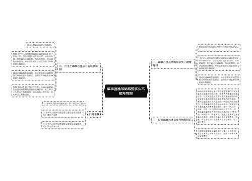 肇事逃逸吊销驾照多久不能考驾照