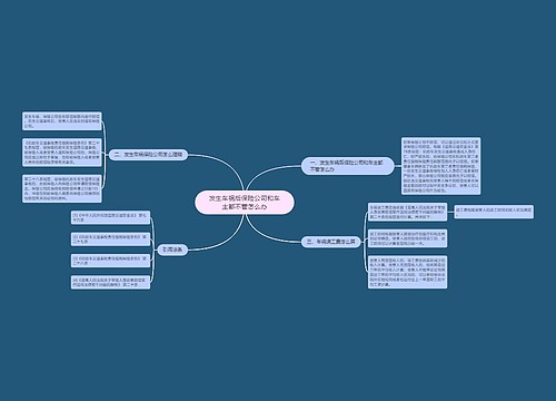 发生车祸后保险公司和车主都不管怎么办