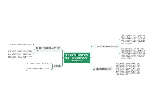 交通重大责任事故的认定标准，重大交通事故多久出责任认定书