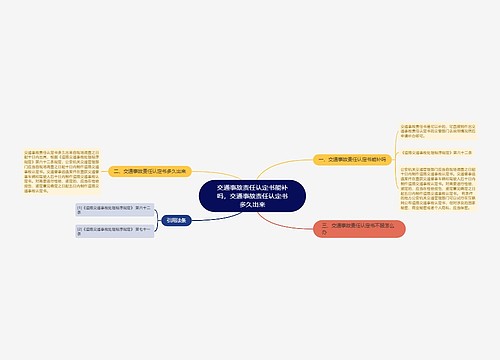 交通事故责任认定书能补吗，交通事故责任认定书多久出来