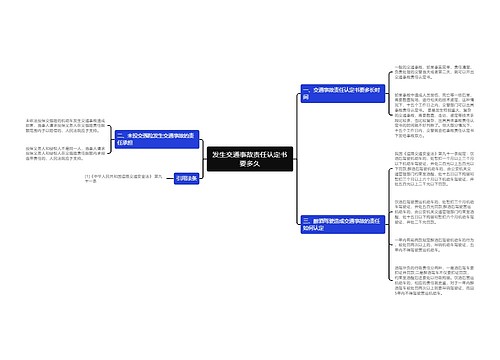 发生交通事故责任认定书要多久