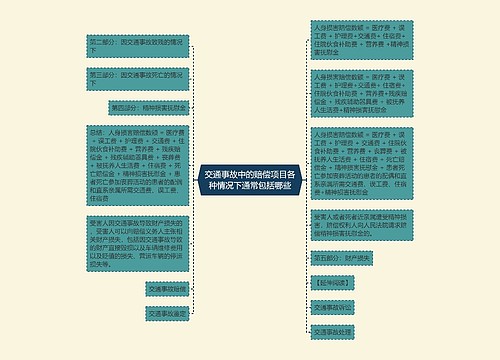 交通事故中的赔偿项目各种情况下通常包括哪些