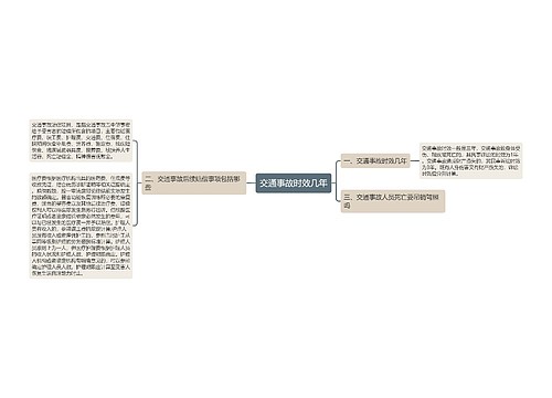 交通事故时效几年