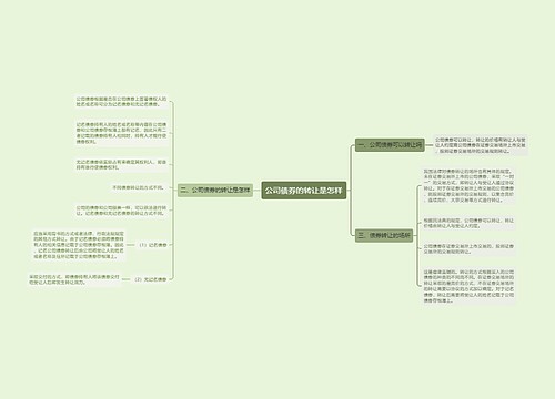 公司债券的转让是怎样