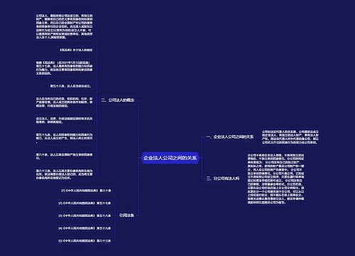 企业法人公司之间的关系