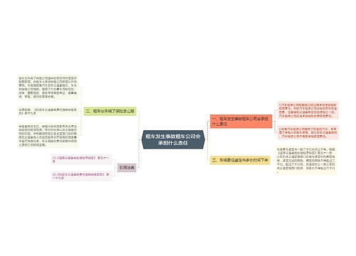 租车发生事故租车公司会承担什么责任