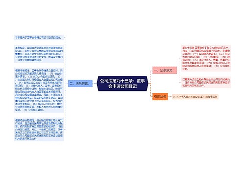 公司法第九十三条：董事会申请公司登记