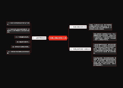 车辆上牌必须本人吗