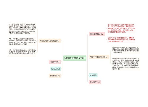 初次创业的融资窍门