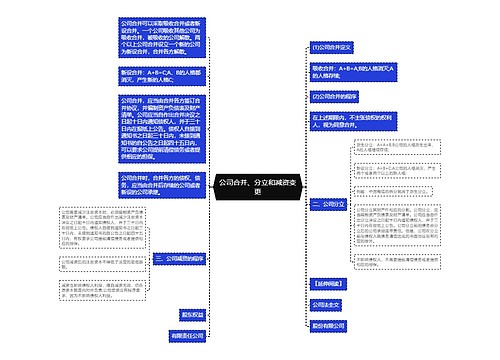 公司合并、分立和减资变更