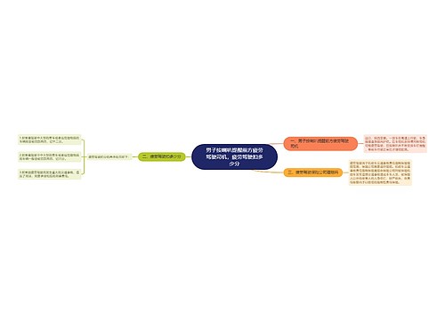 男子按喇叭提醒前方疲劳驾驶司机，疲劳驾驶扣多少分