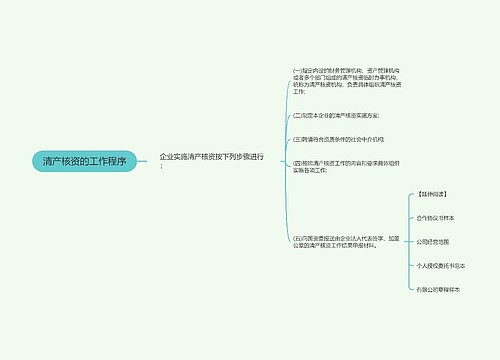 清产核资的工作程序