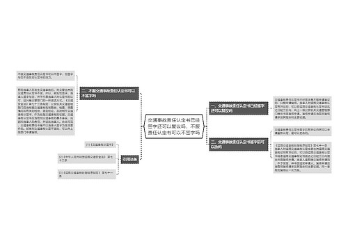 交通事故责任认定书已经签字还可以复议吗，不服责任认定书可以不签字吗