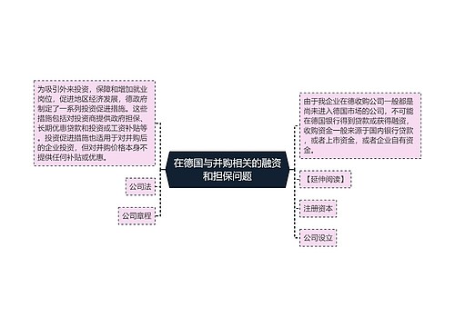 在德国与并购相关的融资和担保问题