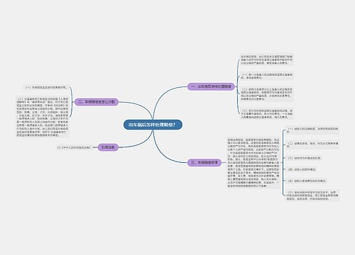 出车祸后怎样处理赔偿？