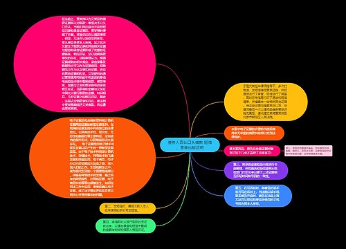 债务人否认口头借款 短信、录音也能证明