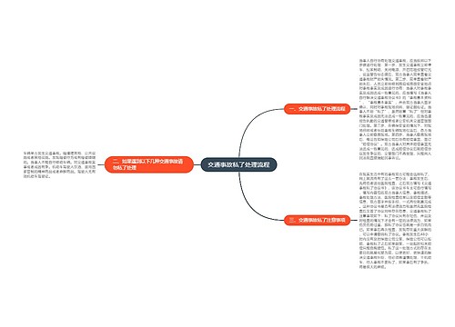 交通事故私了处理流程