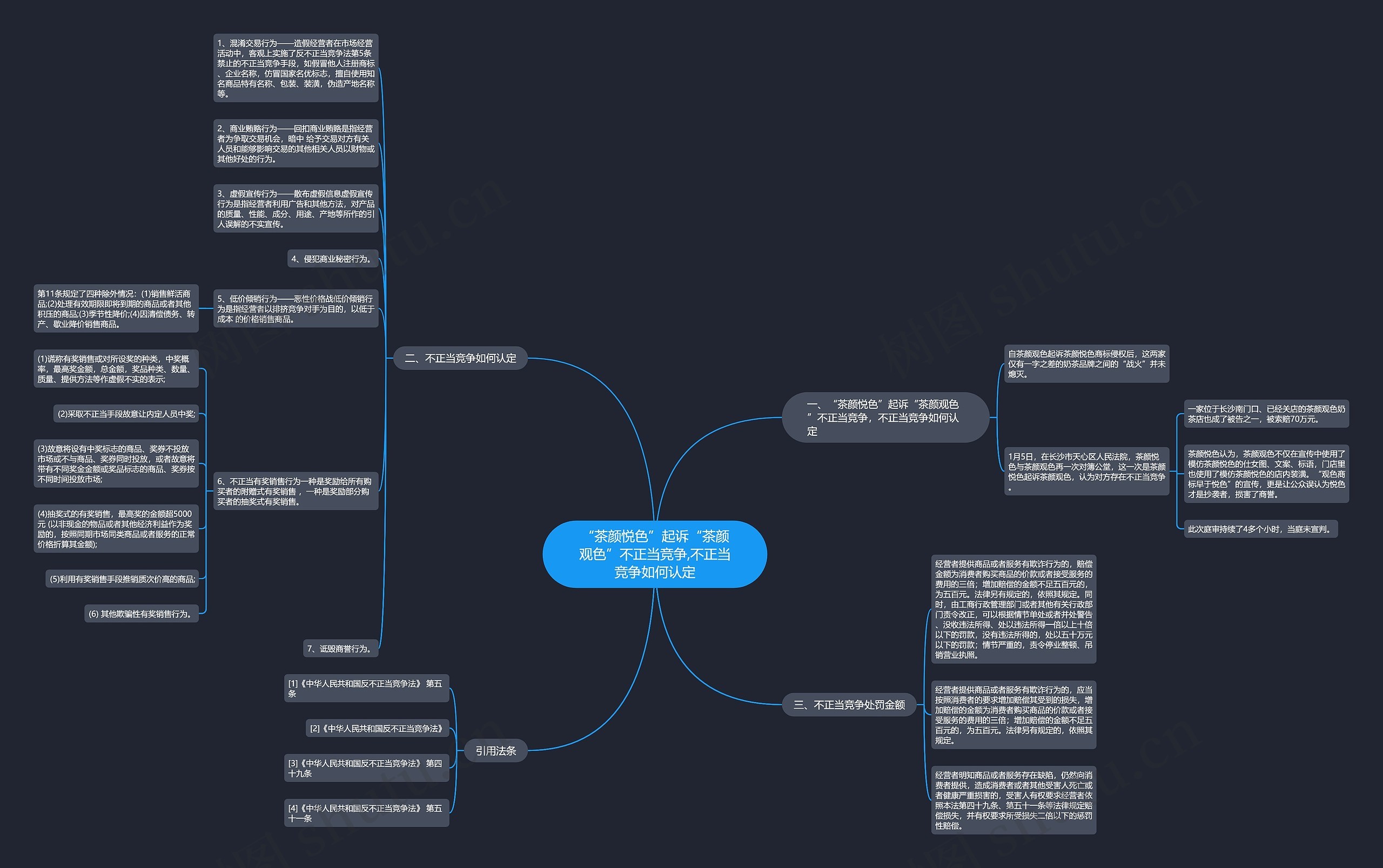 “茶颜悦色”起诉“茶颜观色”不正当竞争,不正当竞争如何认定 “茶颜悦色”起诉“茶颜观色”不正当竞争,不正当竞争如何认定