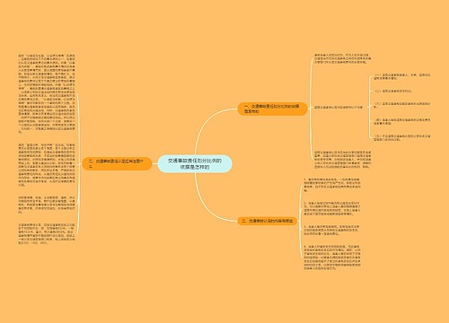 交通事故责任划分比例的依据是怎样的