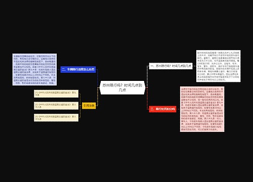 苏州限行吗？时间几点到几点