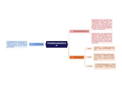 可转换债券实施转股的条件