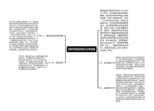 西班牙融资租赁法律制度