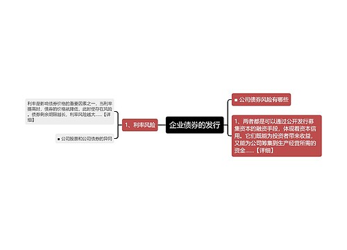 企业债券的发行