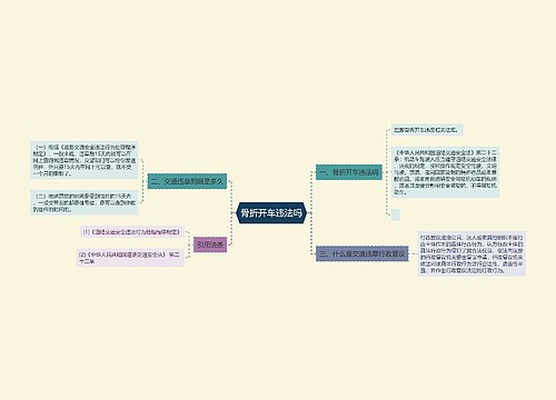 骨折开车违法吗