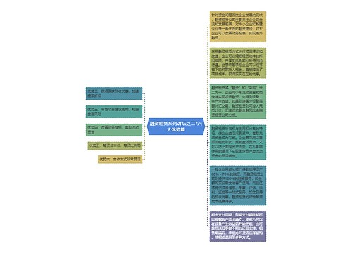 融资租赁系列讲坛之二?六大优势篇