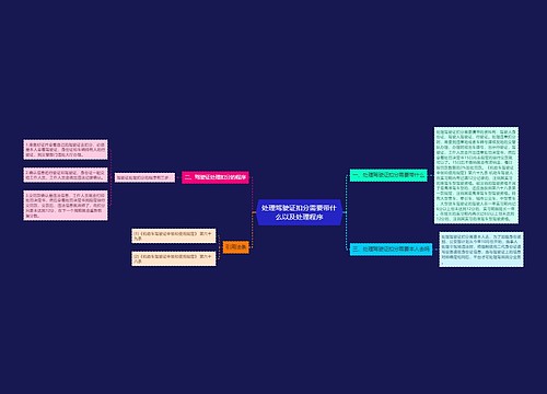 处理驾驶证扣分需要带什么以及处理程序